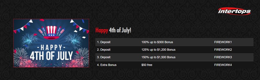 Intertops Casino Deposit Bonus of up to $3,000 + Freebie 