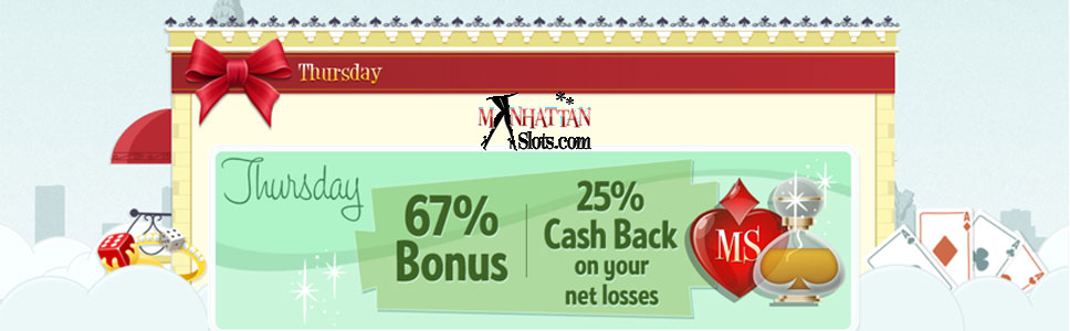 manhattan slots casino $50 no deposit bonus