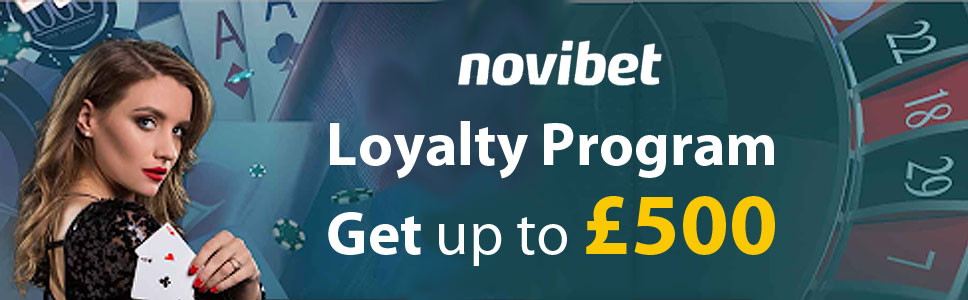 Novibet Casino Loyalty Program
