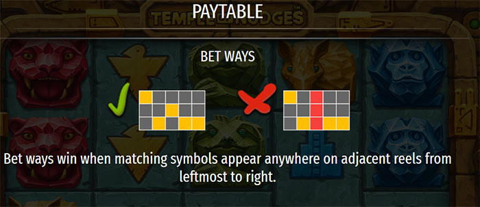 Temple of Nudges Slot Game Play Lines