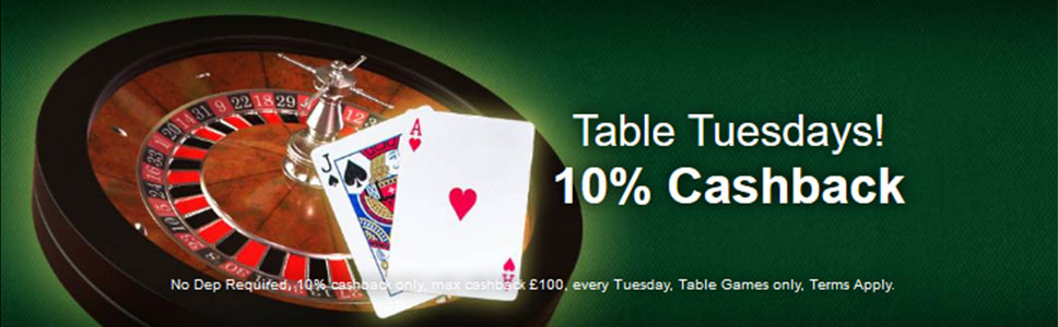 Sapphire Rooms table Tuesday Offers
